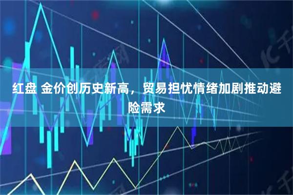 红盘 金价创历史新高,贸易担忧情绪加剧推动避险需求