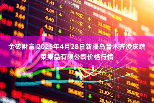 金砖财富 2025年4月28日新疆乌鲁木齐凌庆蔬菜果品有限公司价格行情