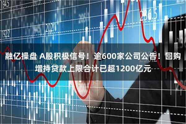 融亿操盘 A股积极信号！逾600家公司公告！回购增持贷款上限合计已超1200亿元